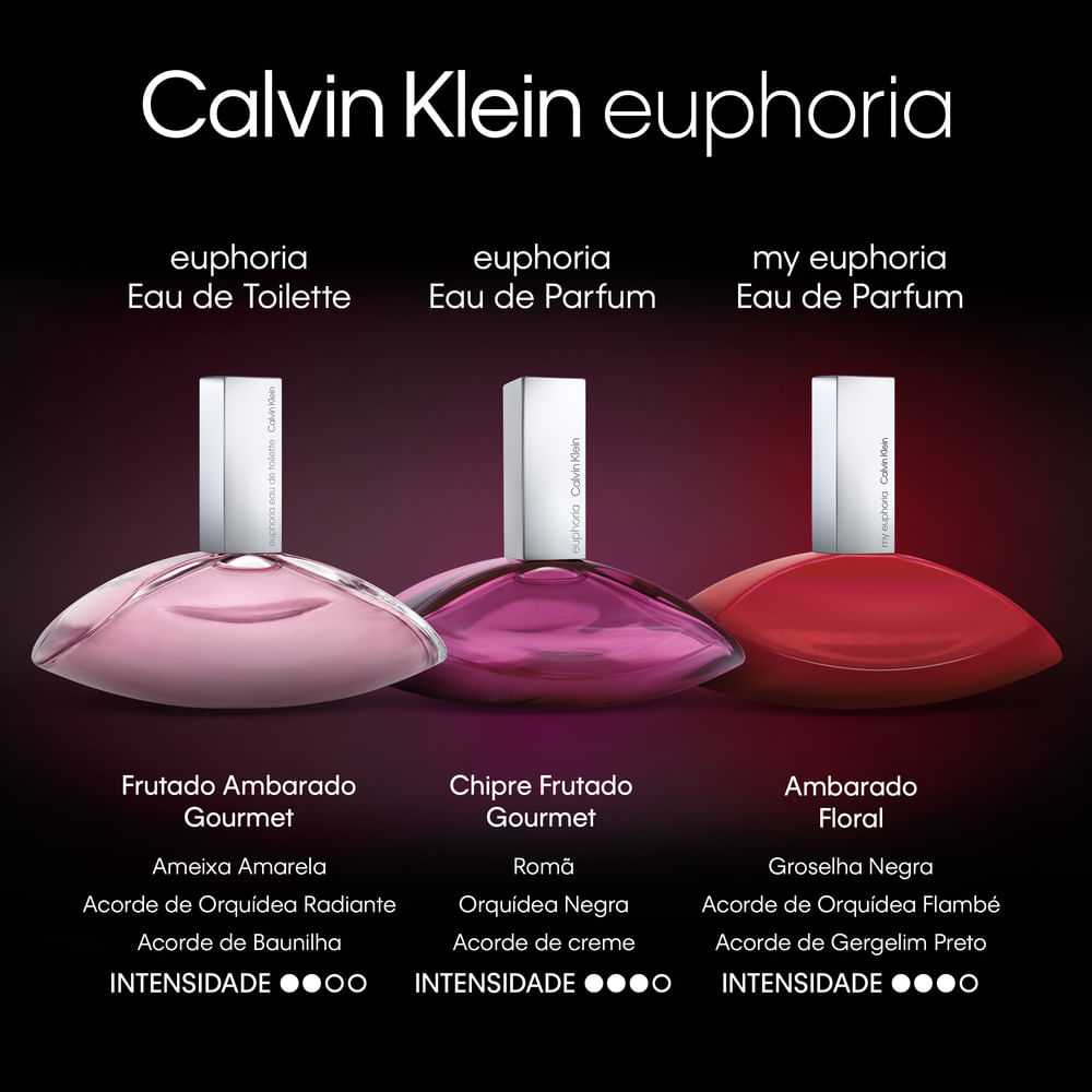 Calvin Klein Euphoria for Women Eau de Parfum 30ml